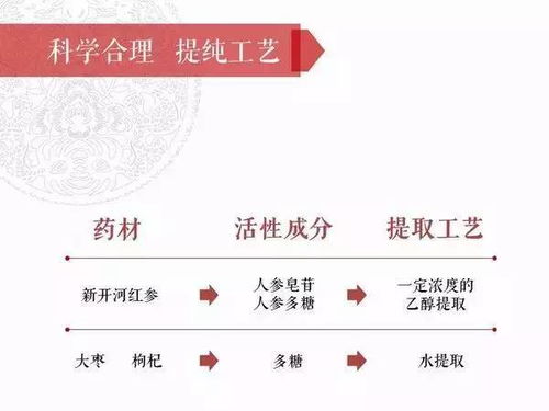 妇科医院流出的子宫垃圾照片,太恶心了 子宫居然这么脏