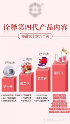 妈妈们打死也不能吃的药,必须包括这种!